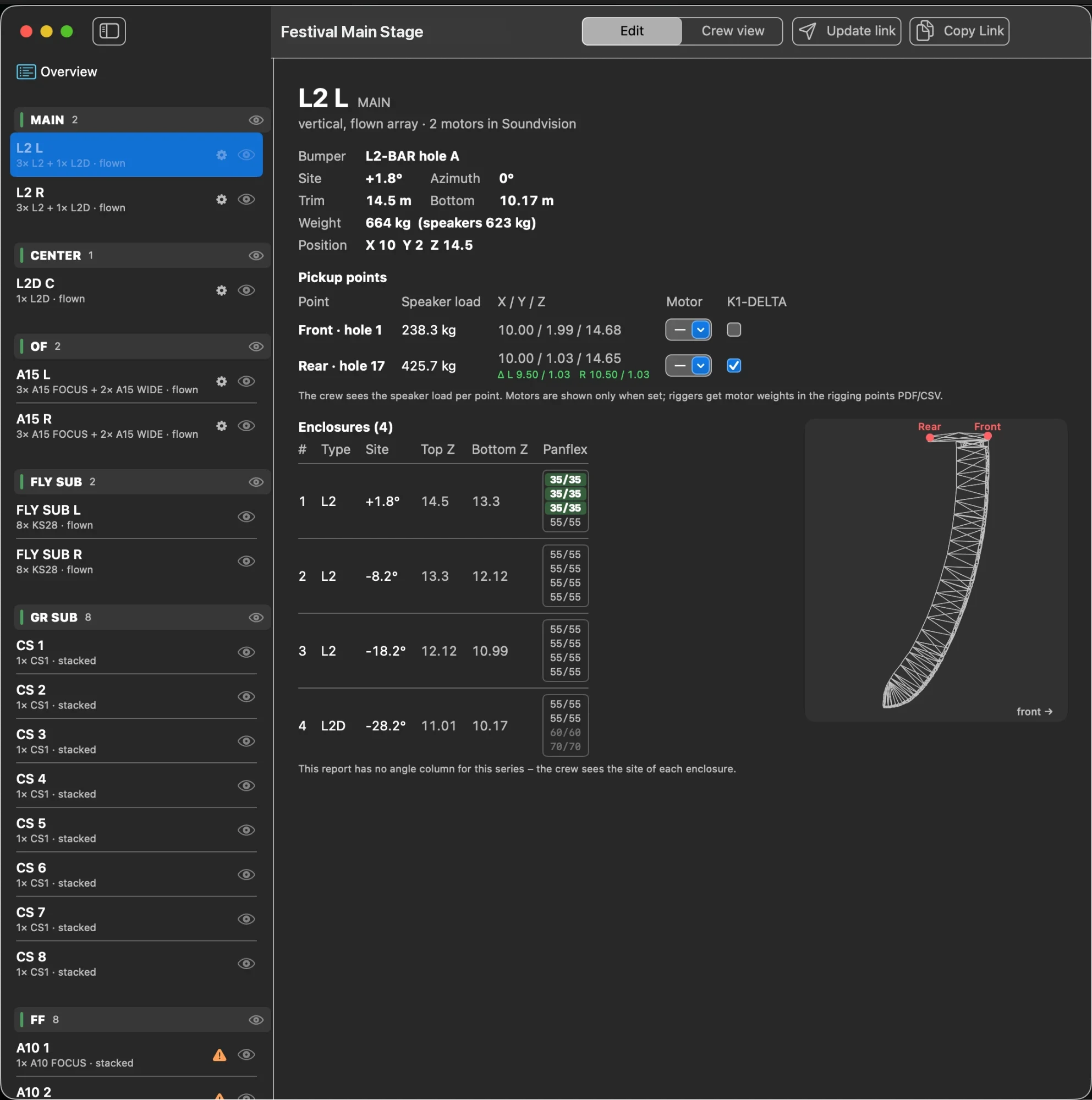 Sonicwright Rig – a flown array with pickup points, loads and side view