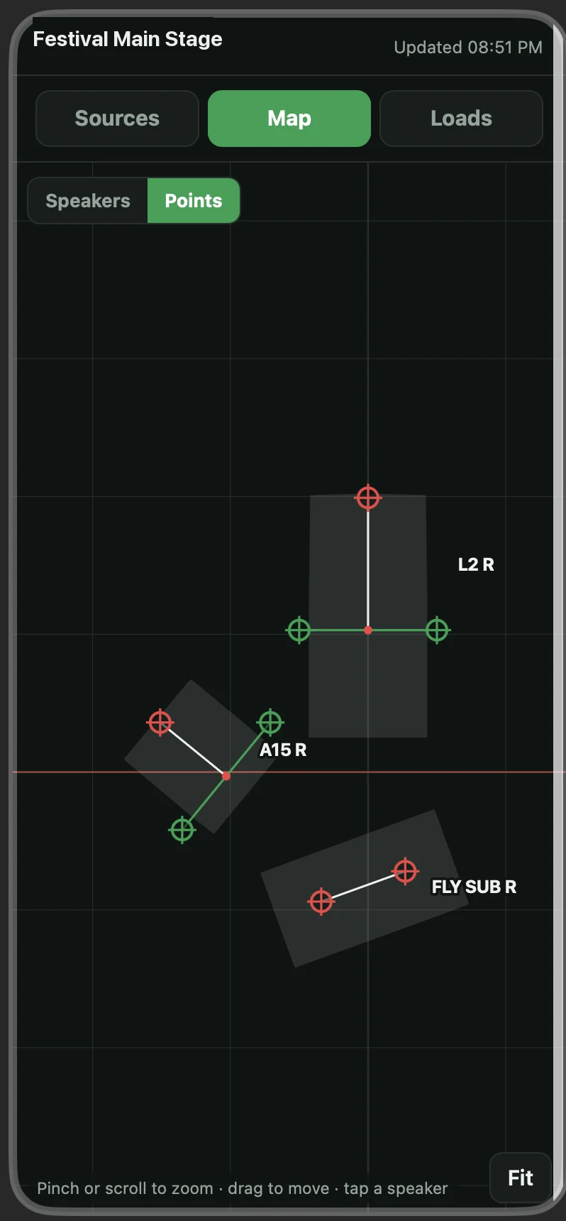 Map of rigging points on the phone