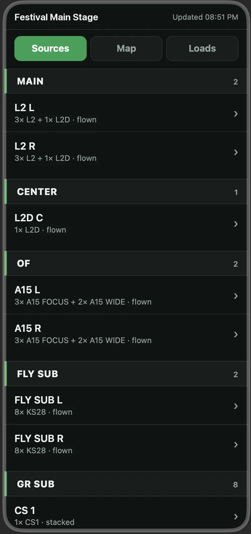 Sources list on the phone