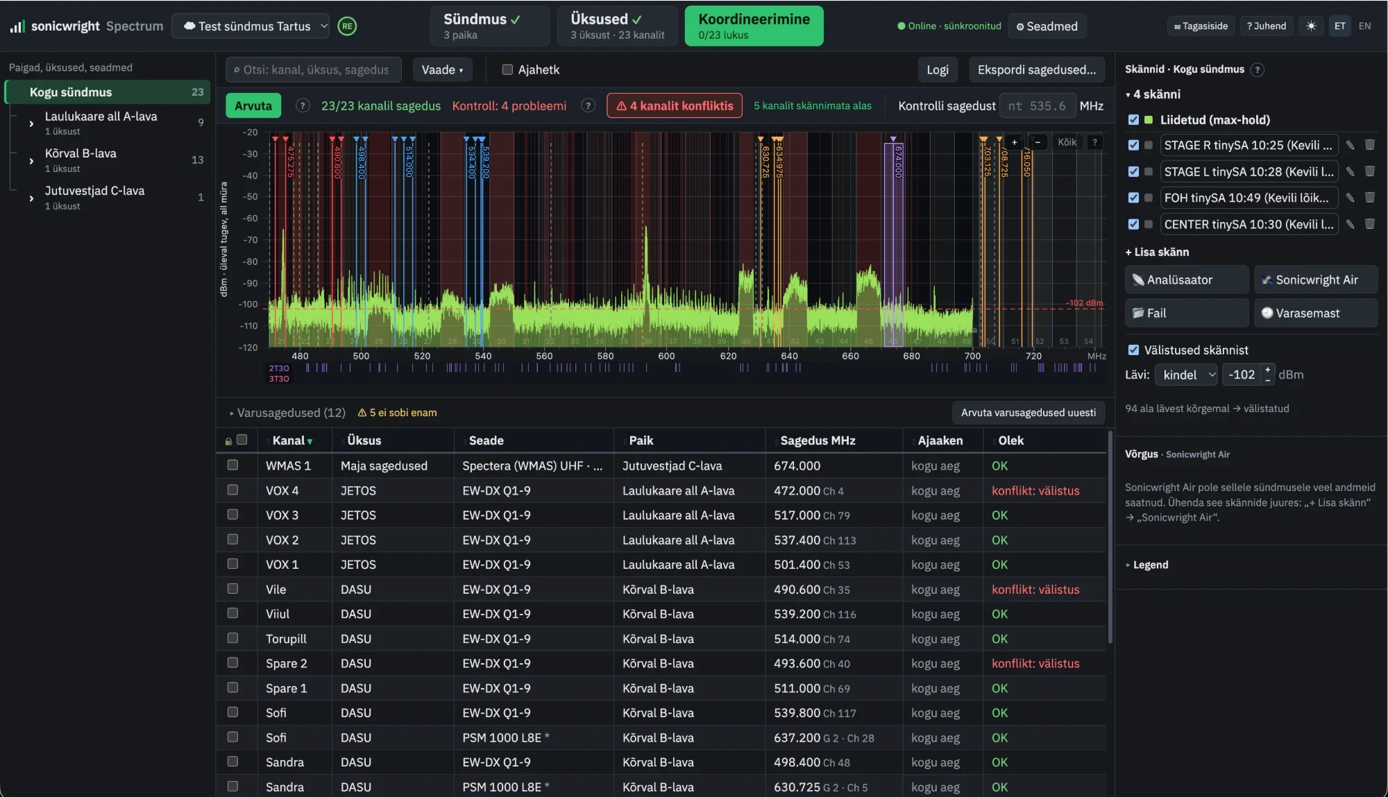 Sonicwright Spectrum – coordination: spectrum with scans and the channel table