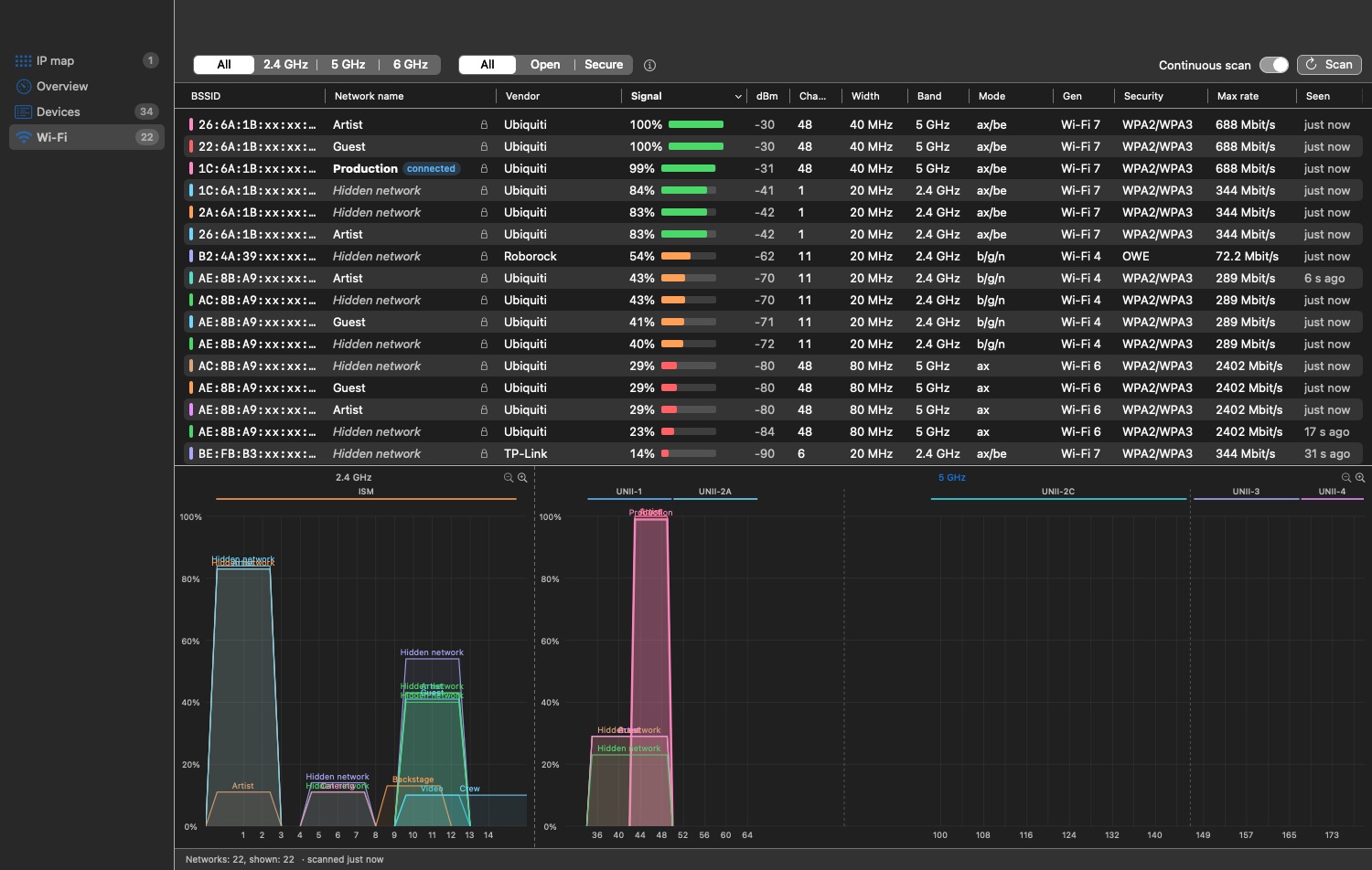 Wi-Fi analyzer